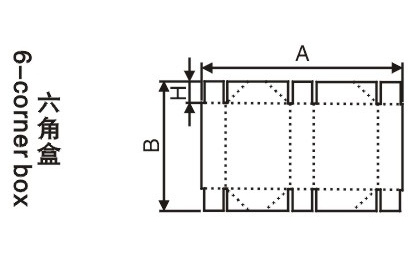 糊盒機 糊盒機